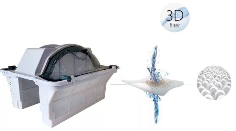 Filtru de curățare a piscinei Aquabot WR400